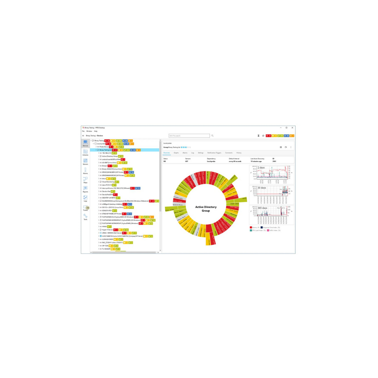 Paessler PRTG Data Exporter - PRTG Erweiterung Jahreslizenz