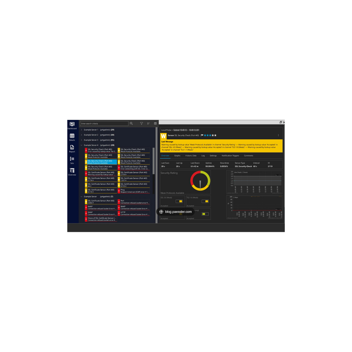 Paessler PRTG OPC UA - Professional Server-Lizenz