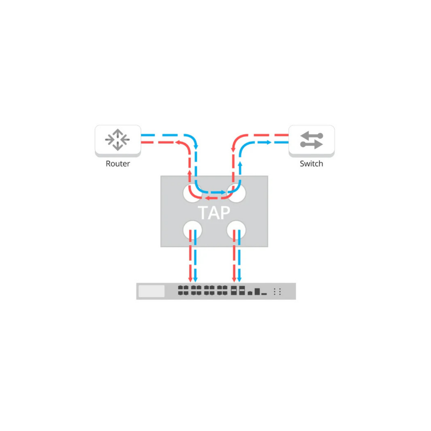 ProfiTAP 20-Link 100M Copper TAP C20-100