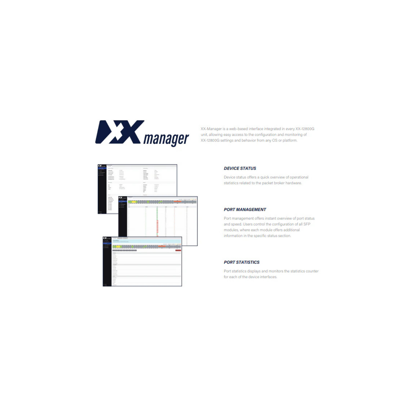 ProfiTAP XX-12800G Optimize Data Flow
