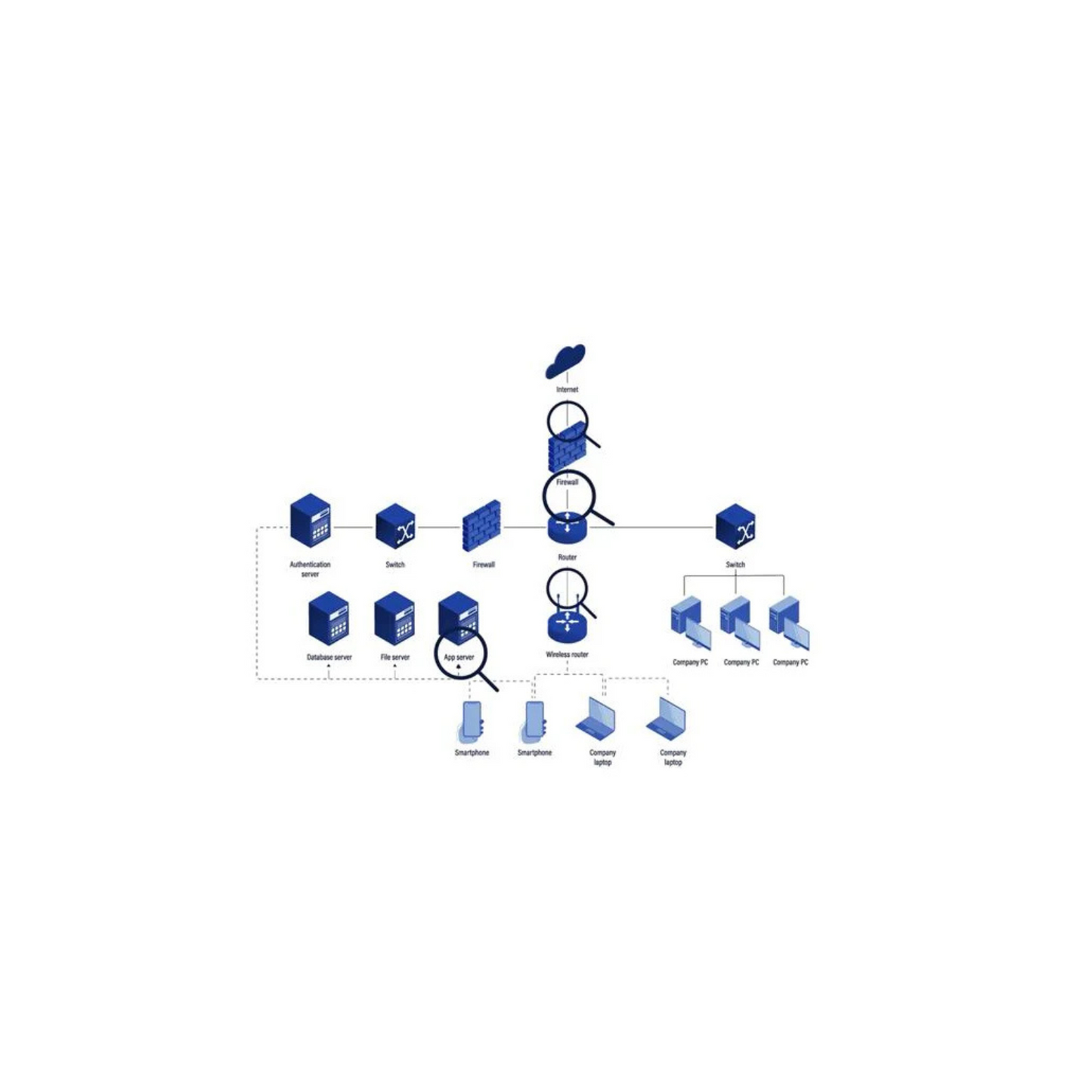ProfiTAP F1RS 1-Link SC Fiber TAP