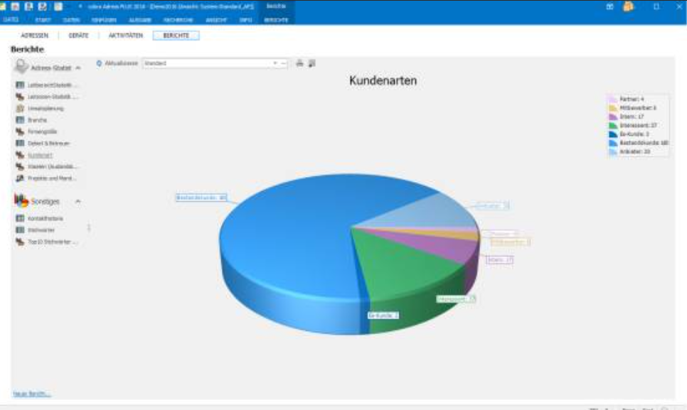 Cobra ADRESS PLUS Bildschirmanwendung