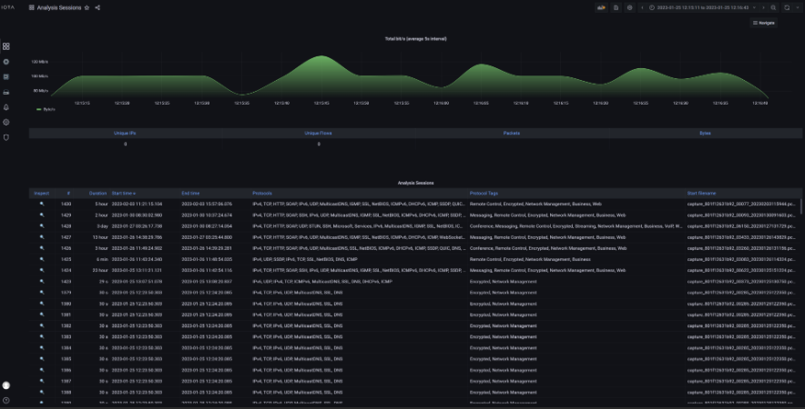 ProfiTAP IOTA 1G - Netzwerk TAP