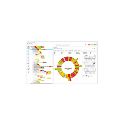 Paessler PRTG Data Exporter - PRTG Erweiterung Jahreslizenz