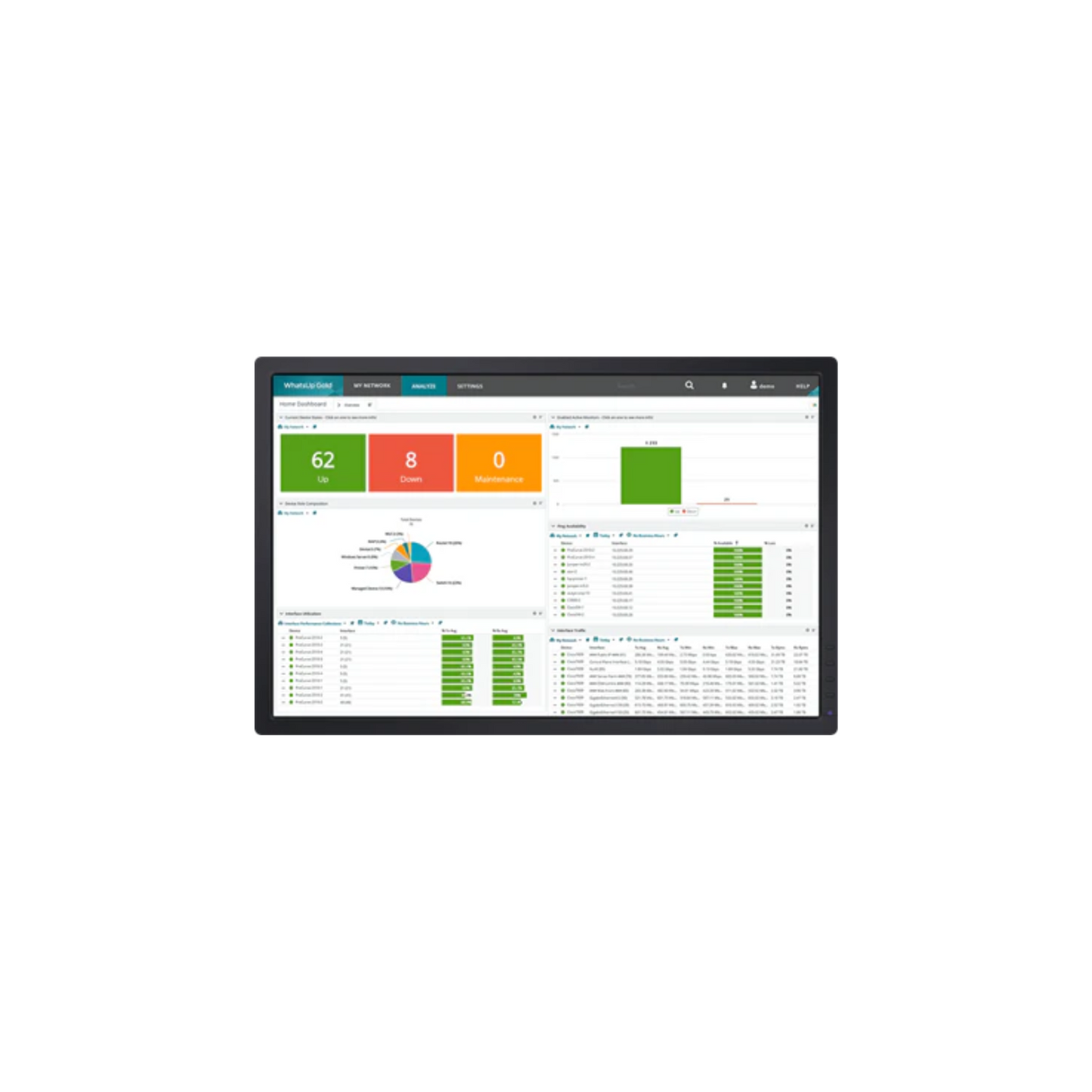 WhatsUp Enterprise Plus - Abonnement 1 Jahr