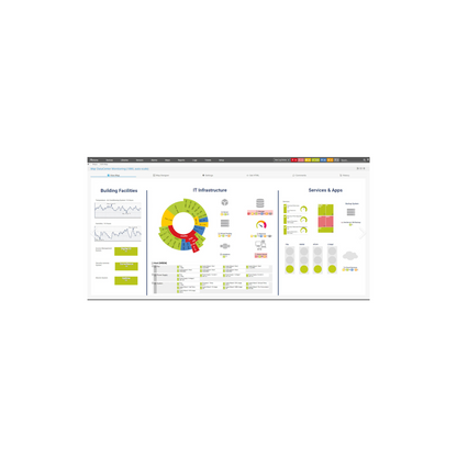 Paessler PRTG Data Exporter - PRTG Erweiterung Jahreslizenz