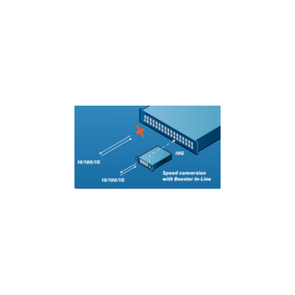 ProfiTAP F1PL Portable LC Fiber TAP