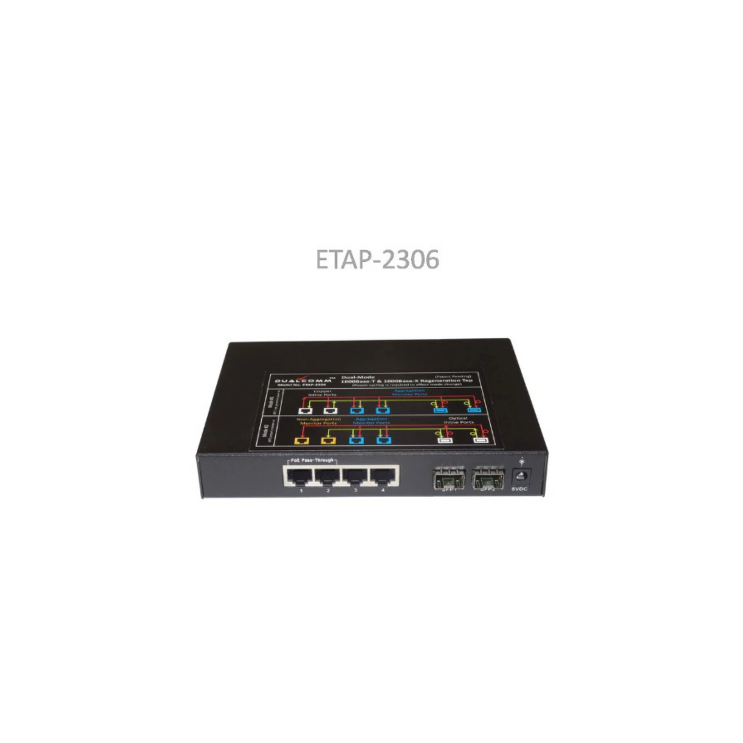 Dualcomm ETAP-2306 - NETZWERK TAP Frontansicht