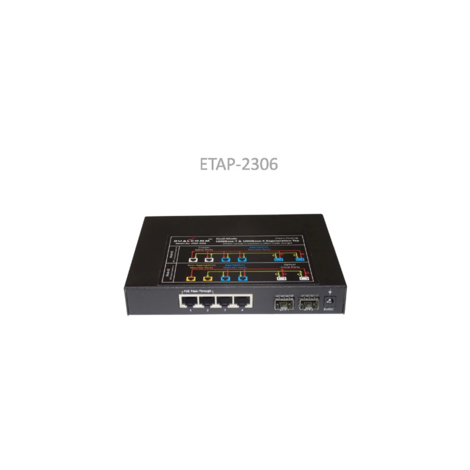 Dualcomm ETAP-2306 - NETZWERK TAP Frontansicht