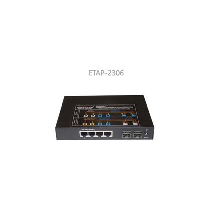 Dualcomm ETAP-2306 - NETZWERK TAP Frontansicht