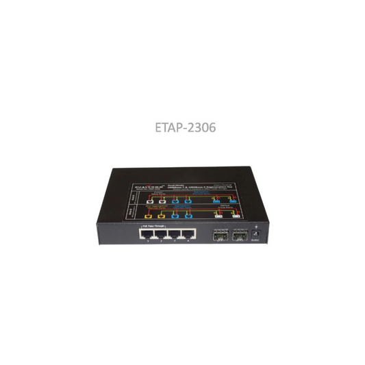 Dualcomm ETAP-2306 - NETZWERK TAP Frontansicht