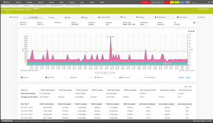 Paessler PRTG OPC UA - Basic Server-Lizenz
